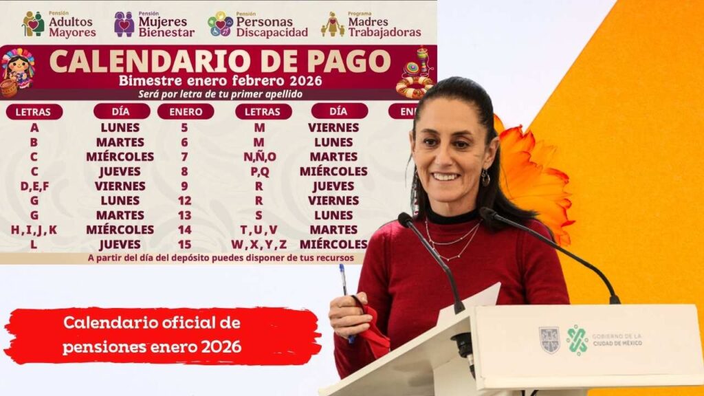 Calendario oficial de pensiones enero 2026: fechas exactas de pago confirmadas