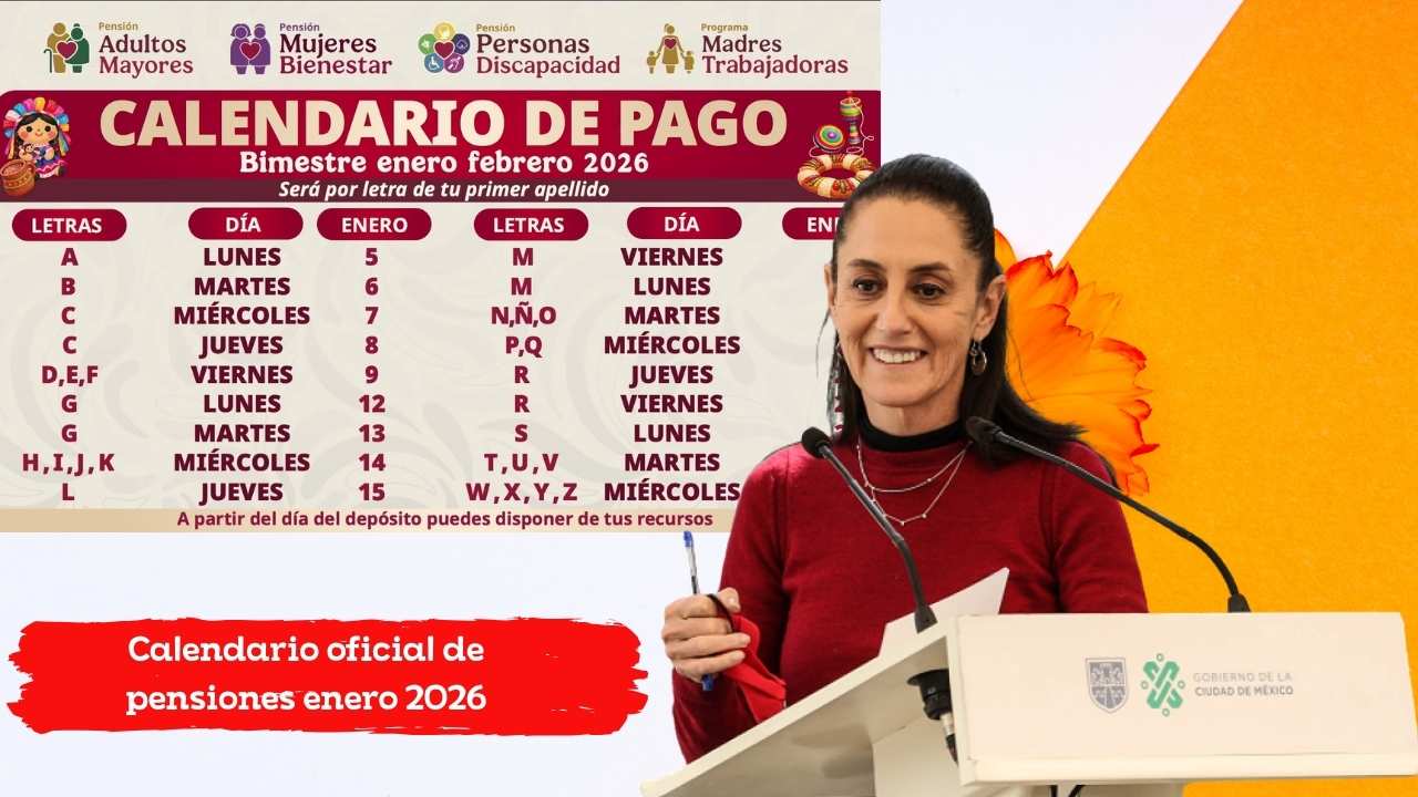 Calendario oficial de pensiones enero 2026: fechas exactas de pago confirmadas